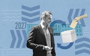 Μητσοτάκης, mitsotakis