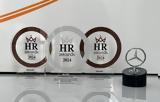 Star Automotive Ελλάς, HR Awards 2024,Star Automotive ellas, HR Awards 2024