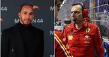 Χάμιλτον, Ferrari,chamilton, Ferrari