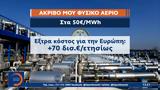 Ο ψυχρός χειμώνας αδειάζει τις αποθήκες φυσικού αερίου,