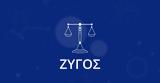 Ζώδια, Ζυγός, 2025,zodia, zygos, 2025