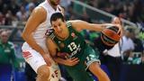 Euroleague, Δημήτρης Διαμαντίδης,Euroleague, dimitris diamantidis