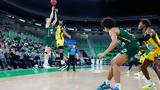 Τσεντεβίτα - Άρης 98-79, Απομένει,tsentevita - aris 98-79, apomenei