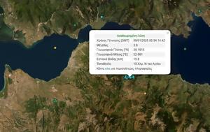 Σεισμός 38 Ρίχτερ, Αίγιο, seismos 38 richter, aigio