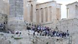 Τουρισμός, Όλους 2025 - Πότε,tourismos, olous 2025 - pote