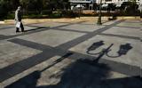 -ΕΦΚΑ, Πότε, Φεβρουαρίου,-efka, pote, fevrouariou