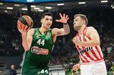 Euroleague, Παναθηναϊκός, Ολυμπιακός,Euroleague, panathinaikos, olybiakos