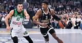 Παρτίζαν, Πρόβλημα, Ντιλικίνα,partizan, provlima, ntilikina