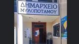 Μυλοποτάμου,mylopotamou