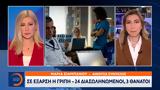 – Τουλάχιστον 24,– toulachiston 24