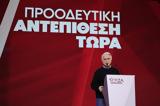 Σταθμοί, Συνασπισμού- ΣΥΡΙΖΑ,stathmoi, synaspismou- syriza