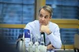 Μητσοτάκης, ΕΛΚ – Ανταγωνιστικότητα,mitsotakis, elk – antagonistikotita