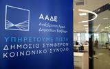 ΑΑΔΕ, Γνωστή, POS,aade, gnosti, POS