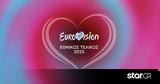 Eurovision 2025,