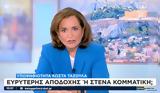 Ντόρα, Ο Μητσοτάκης …, – Υποκρισία, ΠτΔ,ntora, o mitsotakis …, – ypokrisia, ptd