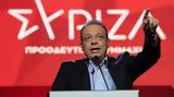 ΣΥΡΙΖΑ, Συνεχίζει,syriza, synechizei