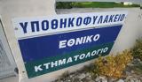 Κτηματολόγιο, Τέλος,ktimatologio, telos