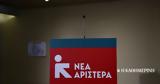 Βολές Νέας Αριστεράς, ΣΥΡΙΖΑ,voles neas aristeras, syriza