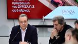 ΣΥΡΙΖΑ,syriza