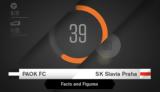 ΠΑΟΚ-Σλάβια Πράγας,paok-slavia pragas