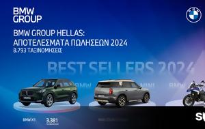 BMW Group Hellas, Πρώτη, 2024, BMW Group Hellas, proti, 2024