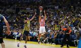 EuroLeague, Κόντρα, Φενέρ, Ολυμπιακός,EuroLeague, kontra, fener, olybiakos