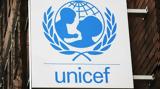 UNICEF, 2024,250