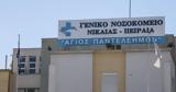 Ηχηρές, Νοσοκομείου Νίκαιας,ichires, nosokomeiou nikaias