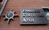 ΕΛΣΤΑΤ, Αύξηση,elstat, afxisi