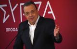 Φάμελλος, ΣΥΡΙΖΑ, – Μία,famellos, syriza, – mia