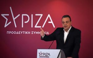 Σωκράτης Φάμελλος, Στόχος, sokratis famellos, stochos