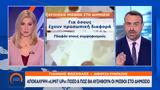 Πόσο,poso