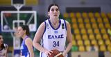 Εθνική Γυναικών, EuroBasket 2025,ethniki gynaikon, EuroBasket 2025