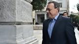 Φάμελλος, Χαρδούβελη, Μητσοτάκη, Εθνική Τράπεζα,famellos, chardouveli, mitsotaki, ethniki trapeza