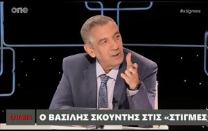 Βασίλης Σκουντής, – Το, Πέτροβιτς, vasilis skountis, – to, petrovits