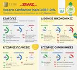 ΣΕΒΕ-DHL, Εξι,seve-DHL, exi