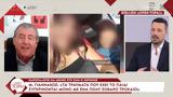 Γιαννάκος,giannakos