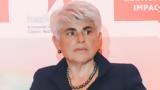 Αγγελική Φράγκου, Economist, Δεν,angeliki fragkou, Economist, den