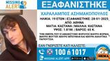 Συναγερμός, 19χρονου, Γαλάτσι,synagermos, 19chronou, galatsi