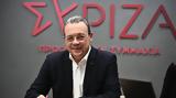 ΣΥΡΙΖΑ, Φάμελλος, Κεντρική Επιτροπή Ανασυγκρότησης, Τσίπρα,syriza, famellos, kentriki epitropi anasygkrotisis, tsipra