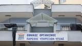 Φρένο,freno