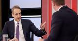 Mitsotakis, Insists,Tempi, -up