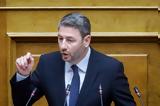ΠΑΣΟΚ, Αναξιόπιστος Πρωθυπουργός – Ψηλά, Τεμπών,pasok, anaxiopistos prothypourgos – psila, tebon
