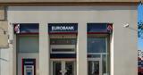 Eurobank Research, Κοντά, 2025 –, ΑΕΠ,Eurobank Research, konta, 2025 –, aep