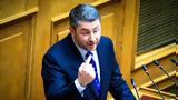 Μήπως, Ανδρουλάκης, µοντέλο Βουλγαρίας,mipos, androulakis, µontelo voulgarias