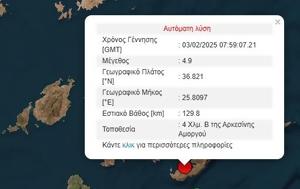 Νέος σεισμός 49 Ρίχτερ, Αμοργού, neos seismos 49 richter, amorgou