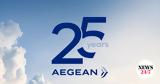 Προσθήκη 3, Σαντορίνη, AEGEAN 3, 4 Φεβρουαρίου,prosthiki 3, santorini, AEGEAN 3, 4 fevrouariou