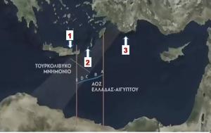 Τουρκία, Λάμπρος Τζούμης, Κρήτη, tourkia, labros tzoumis, kriti