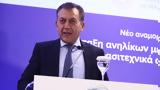 Βρούτσης, ΔΕΑΒ,vroutsis, deav