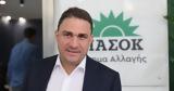 Πυρά Τσουκαλά, Μαξίμου, Δεν,pyra tsoukala, maximou, den